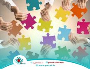 فرایند اجتماعی شدن سازمان